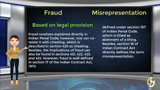 What is Difference Between Fraud amp Misrepresentation [upl. by Mag]