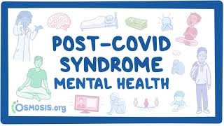 PostCOVID syndrome Mental health [upl. by Mayer]